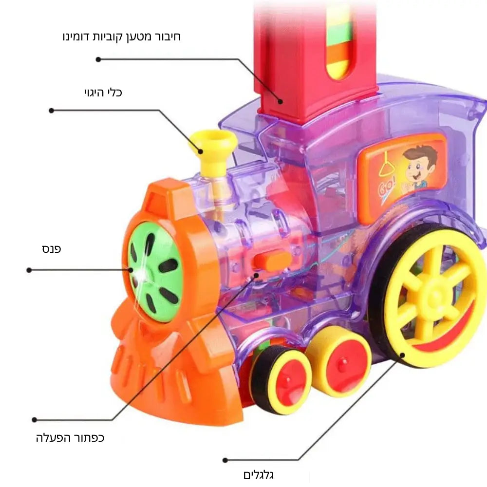 דומיפיקס - קטר דומינו אוטומטי