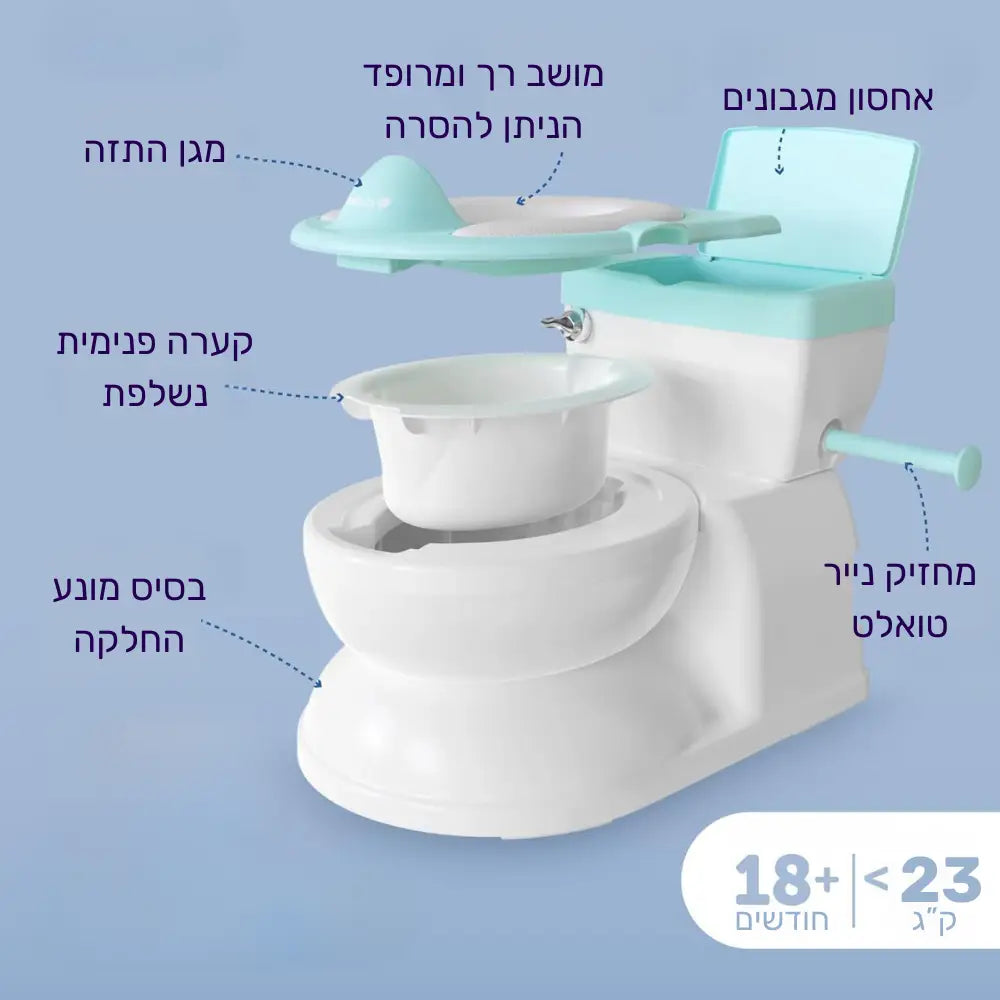 אסלון - סיר גמילה בצורת אסלה לגמילה מחיתולים