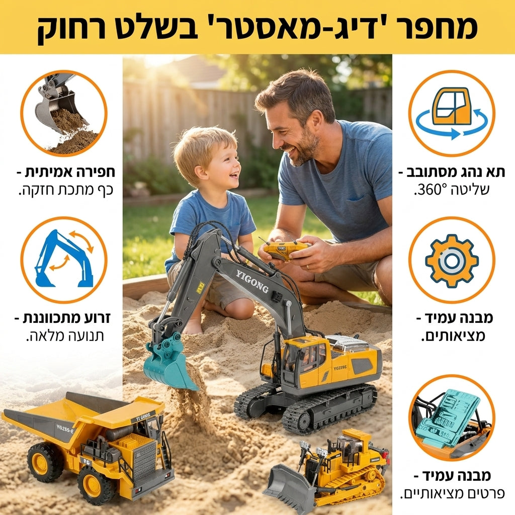 מחפר "דיג-מאסטר" בשלט רחוק - חפירה אמיתית עם זרוע מתכווננת ותא נהג מסתובב